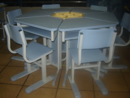 Sala de aula
